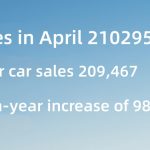 byd april sales number