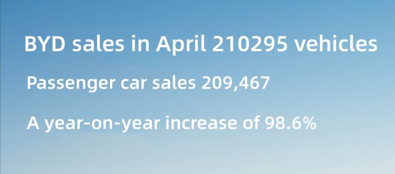 byd april sales number