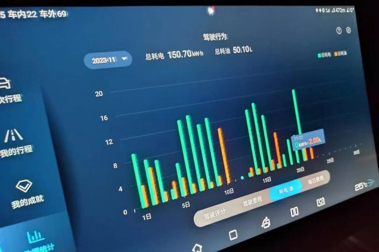 BYD forces self-starting engines to steal oil?