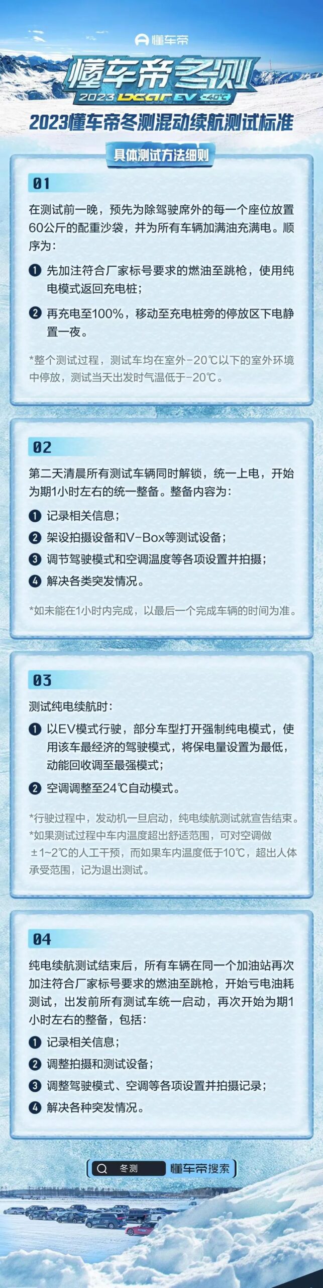 Winter test results: Looking up to U8, the achievement rate is 85%, while Qin is only 34%?