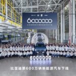 The Global First: BYD Achieves a Record of 6 Million New Energy Vehicles Produced