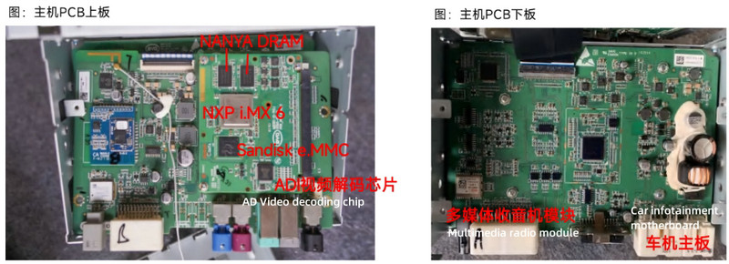 Detailed disassembly and analysis of the BYD Yuan (Otto 3)