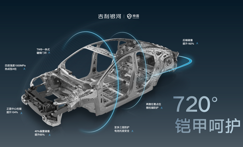 geely e8 car body frame