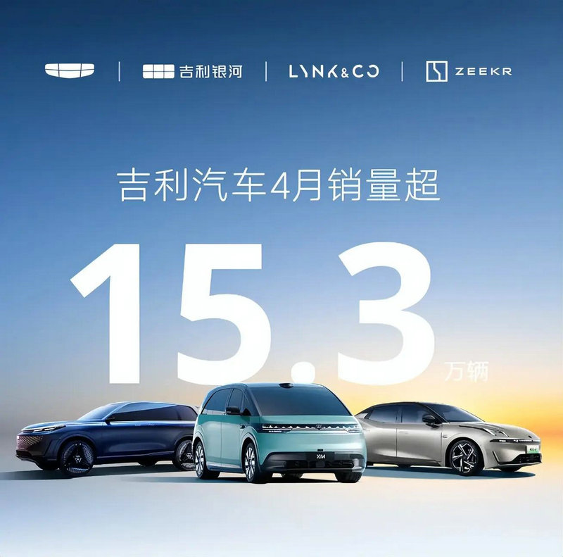 Geely Car Sales in April 2024