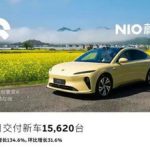 nio sales in April 2024-2