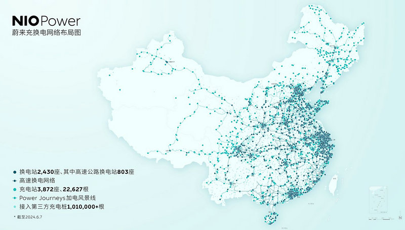 NIO Power in China