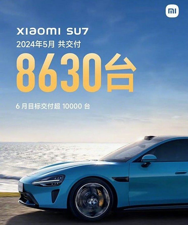 Sales volume of Xiaomi EV in May 2024