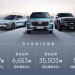 chery sales in May 2024