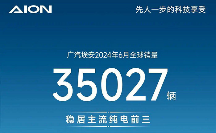 AION Sales in June 2024