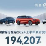 Harmony Auto delivered 46141 units in June 2024