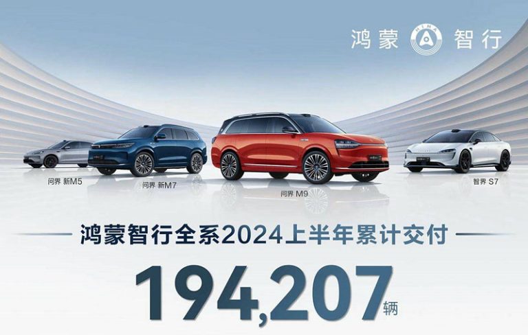 Harmony Auto delivered 46141 units in June 2024