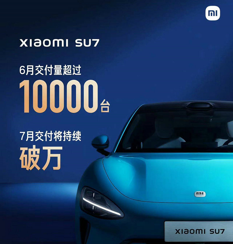 Xiaomi EV Sales in June 2024